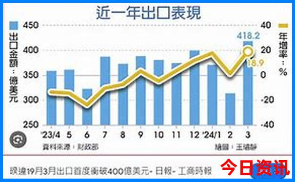 宁波市象山旅游景点介绍